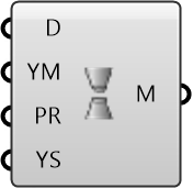 custom_ductile_material