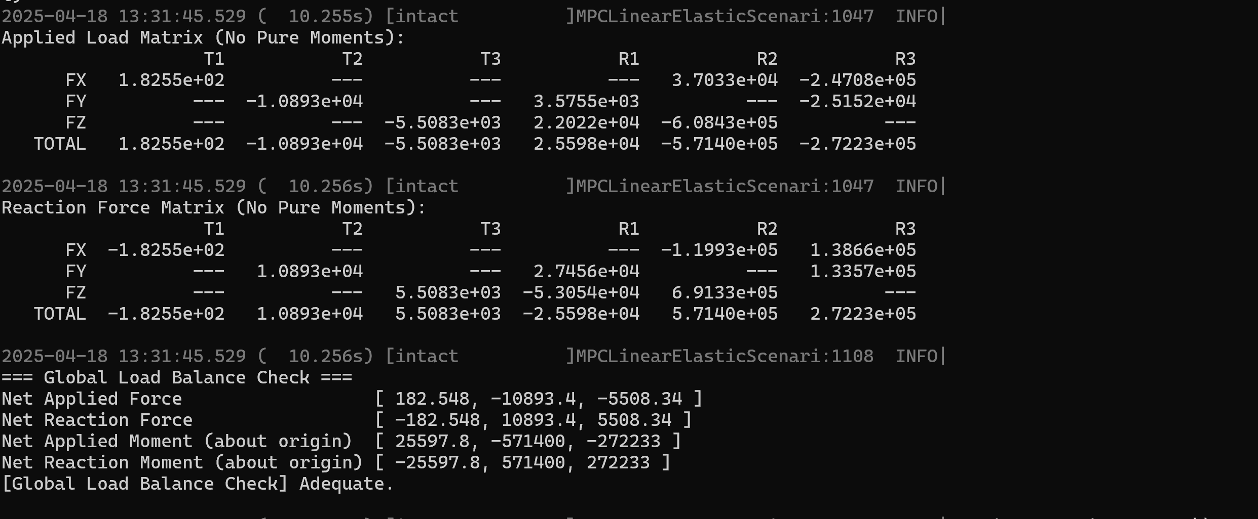 Reaction Force Matrix Example