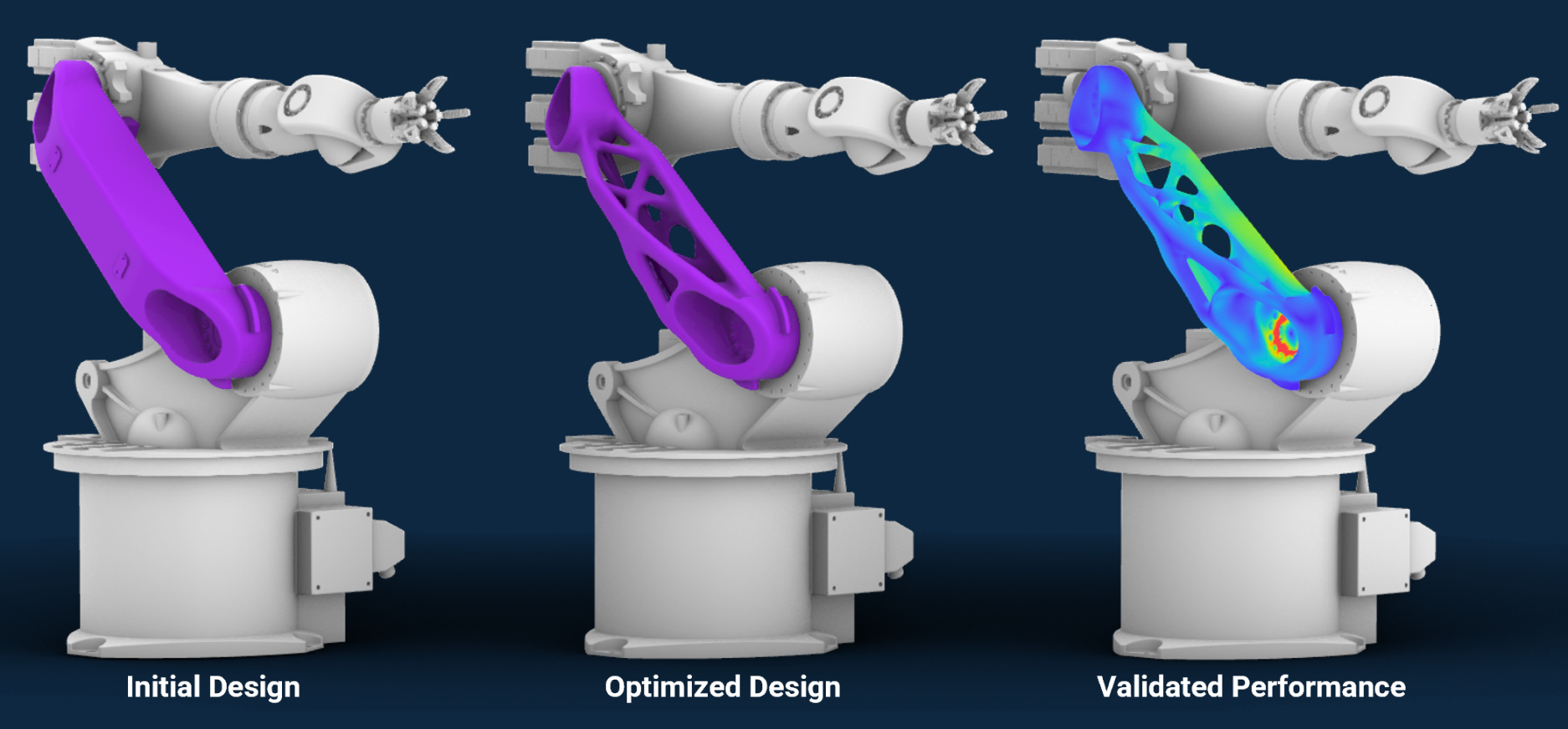 LevelOpt Tech Overview